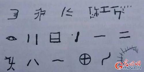 吃瓜汉字符号,揭秘吃瓜汉字符号背后的文化内涵
